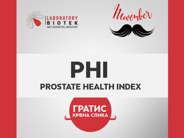 Prostate Health Index